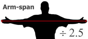 Arm Span and Draw Length Illustration